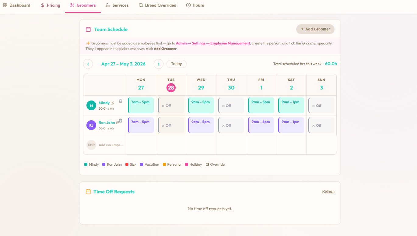 Team Schedule grid showing each groomer's weekly hours per day, with Off/Sick/Vacation/Personal/Holiday/Override colour key and a Time Off Requests panel underneath